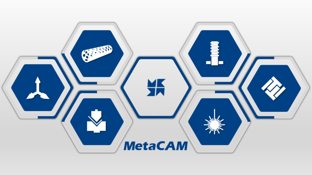 Metamation MetaCAM V13