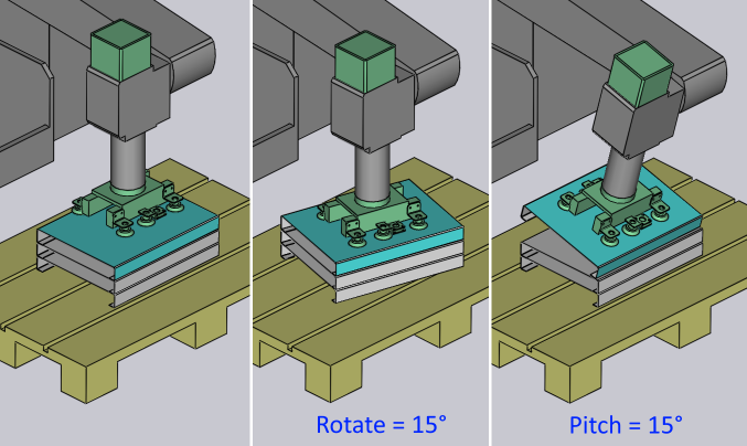 rotatepitch