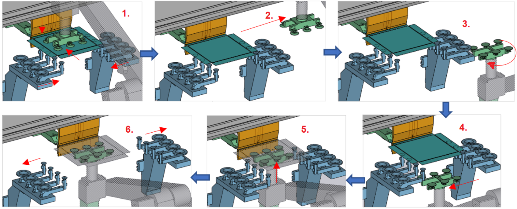 clamp stationmethod1