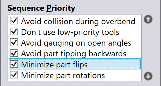 Sequence Priority