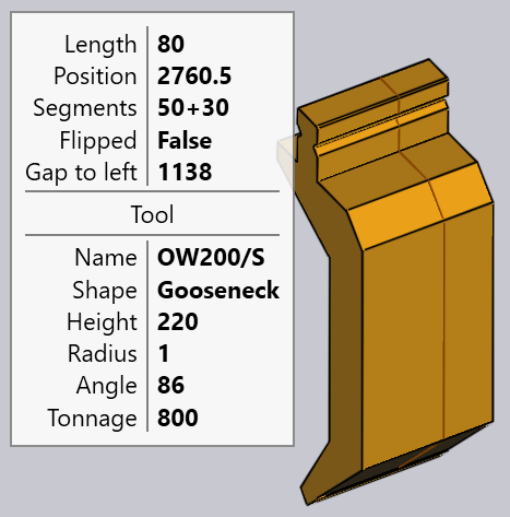 Punch Tonnage