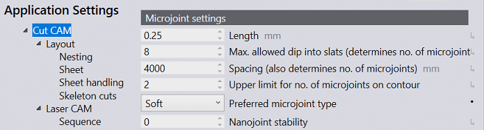 microjoint