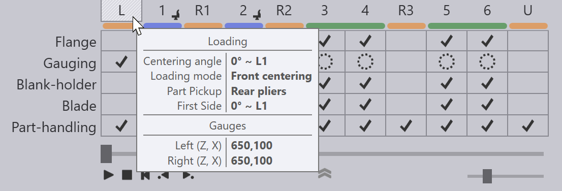 Loading Cell