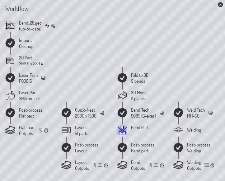 Workflow 3