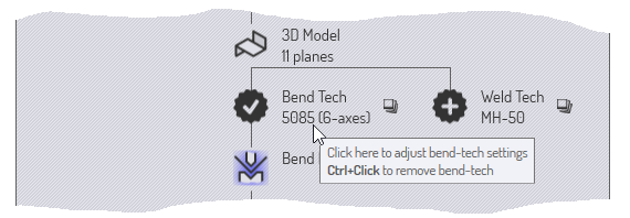 Workflow 6