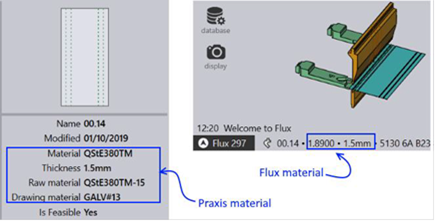 Flux Material