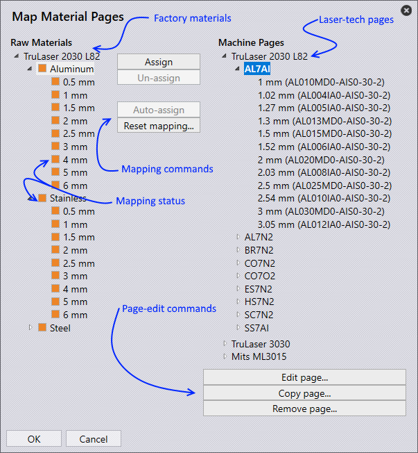 Mapping CAM Pages