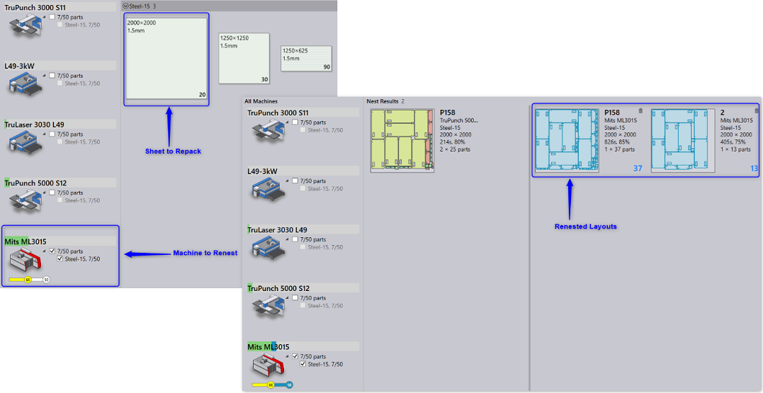 Layout Renest