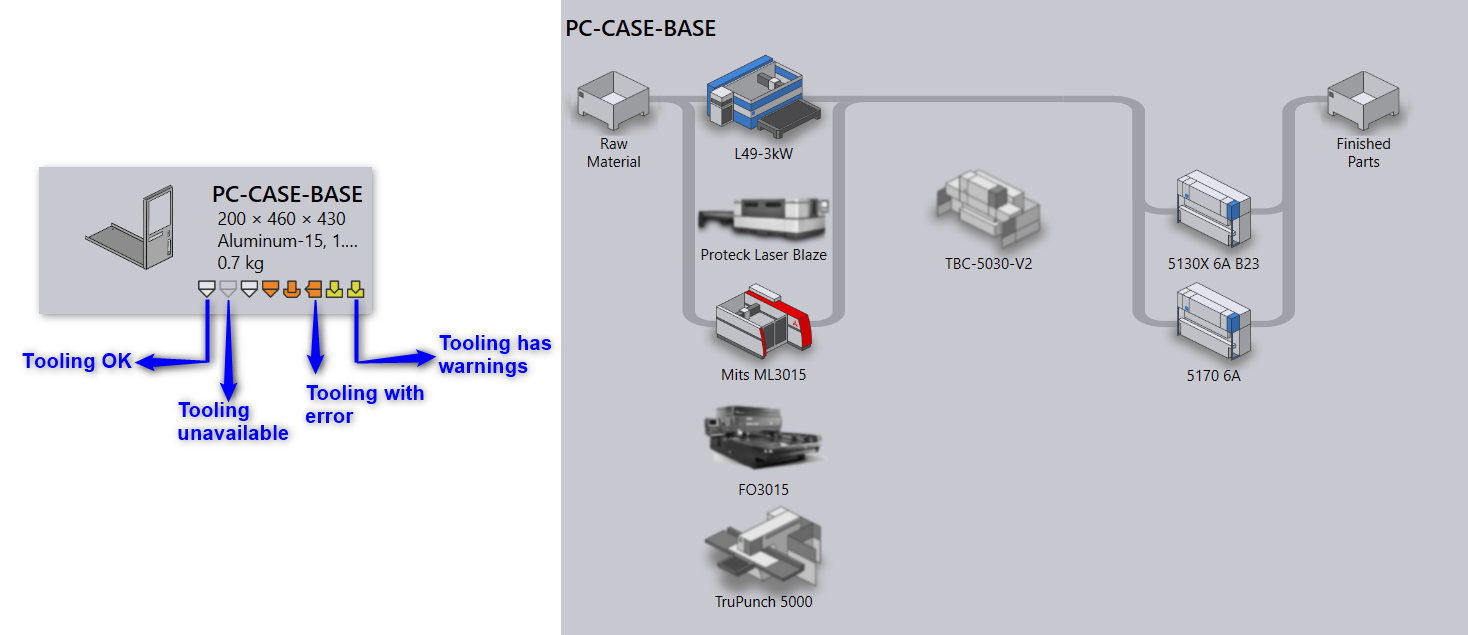 Tooling Sample